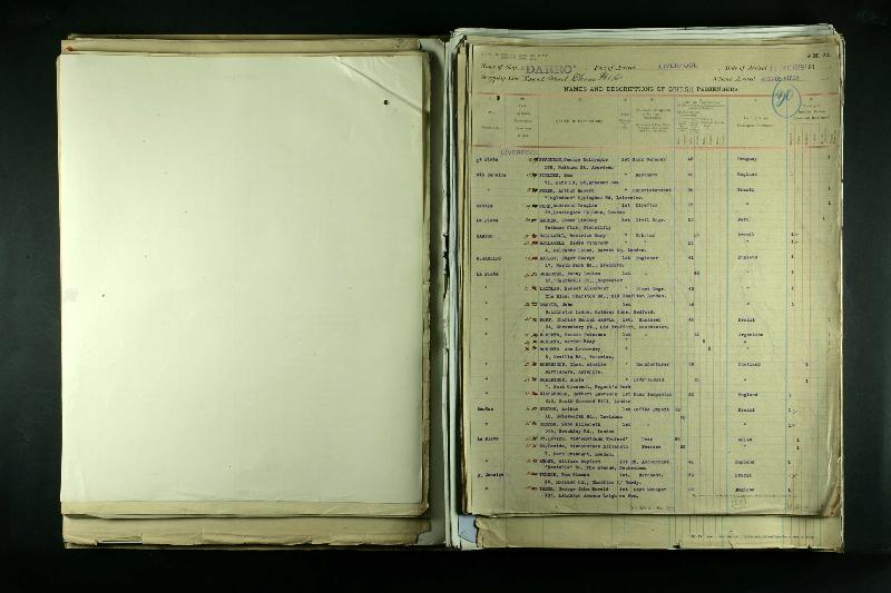 Seddon (Ruby Elizabeth nee Rippington) 1919 Passenger List